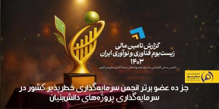 سروش سپهر در جمع ۱۰ سرمایهگذار برتر فناوری کشور برای سرمایهگذاری در پروژههای دانشبنیان